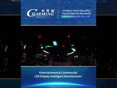 Lumières de pixel LED