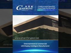 Écran LED extérieur Série 13